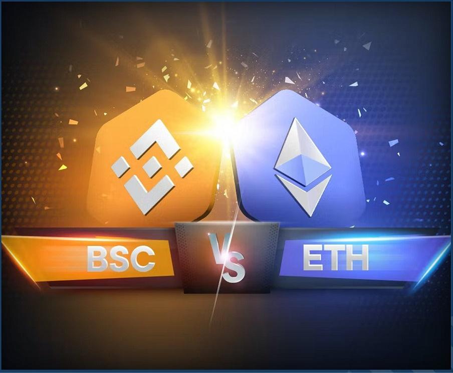 https://tabdeal.org/buy-eth