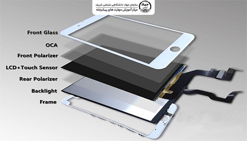 شکستن ال سی دی سامسونگ