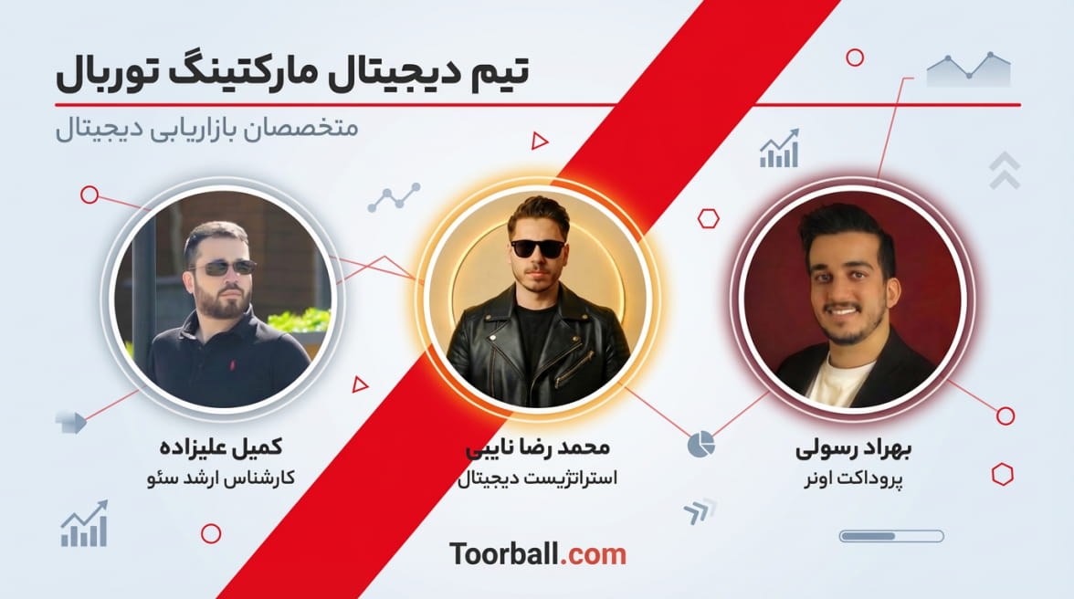 معرفی تیم توربال | کمیل علیزاده ، محمد رضا نایبی ، بهراد رسولی
